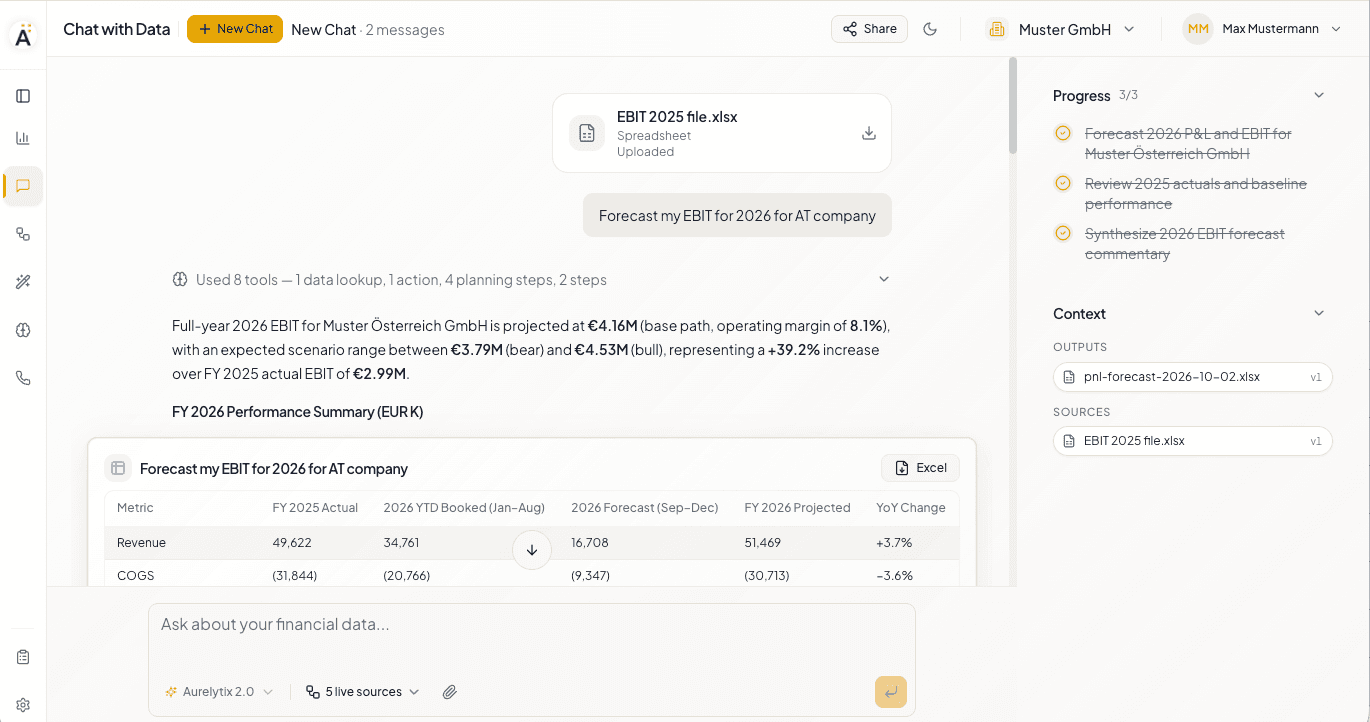 An uploaded workbook, the question “Forecast my EBIT for 2026 for AT company”, and an answer with a summary table that has an Excel download button.