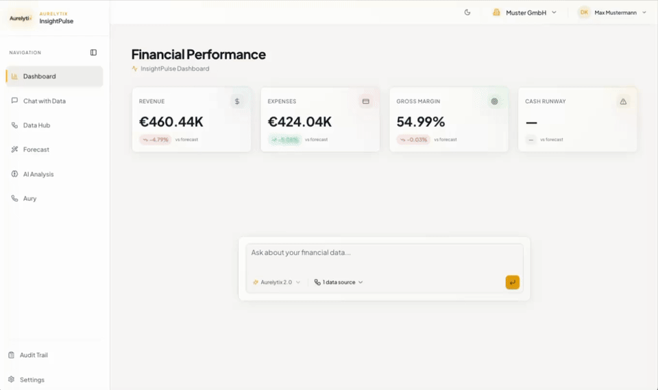 InsightPulse dashboard